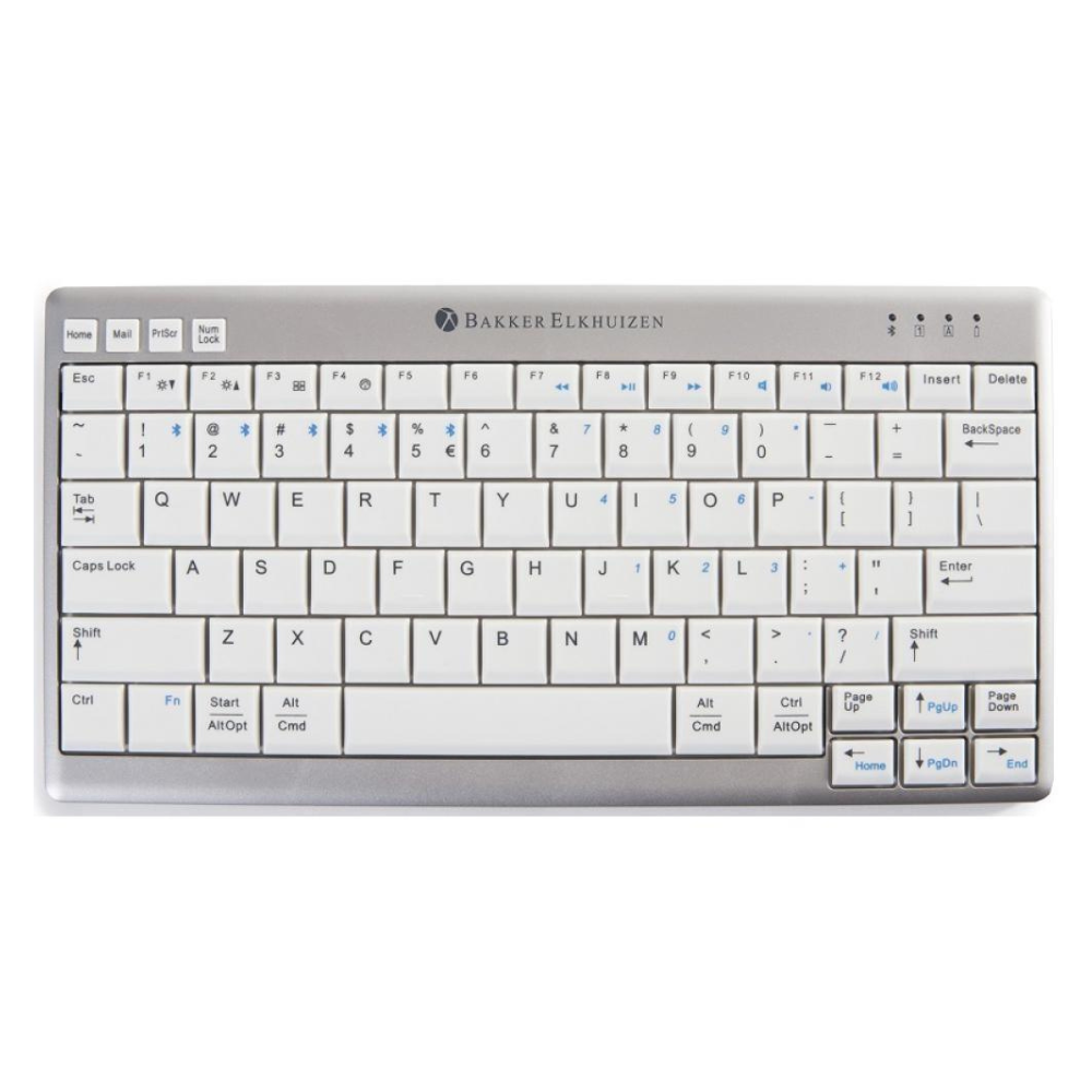 Teclados